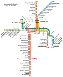 Aktueller Liniennetzplan