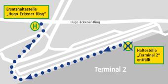 Haltepunkte Terminal 2 AirLiner
